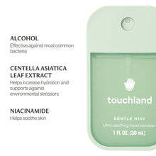 Lily Of The Valley Gentle Mist Ultra-Soothing Hand Sanitizer
